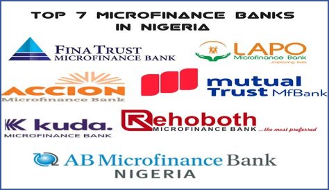 Understanding NMFB: A Comprehensive Guide To Nigeria's National Microfinance Bank